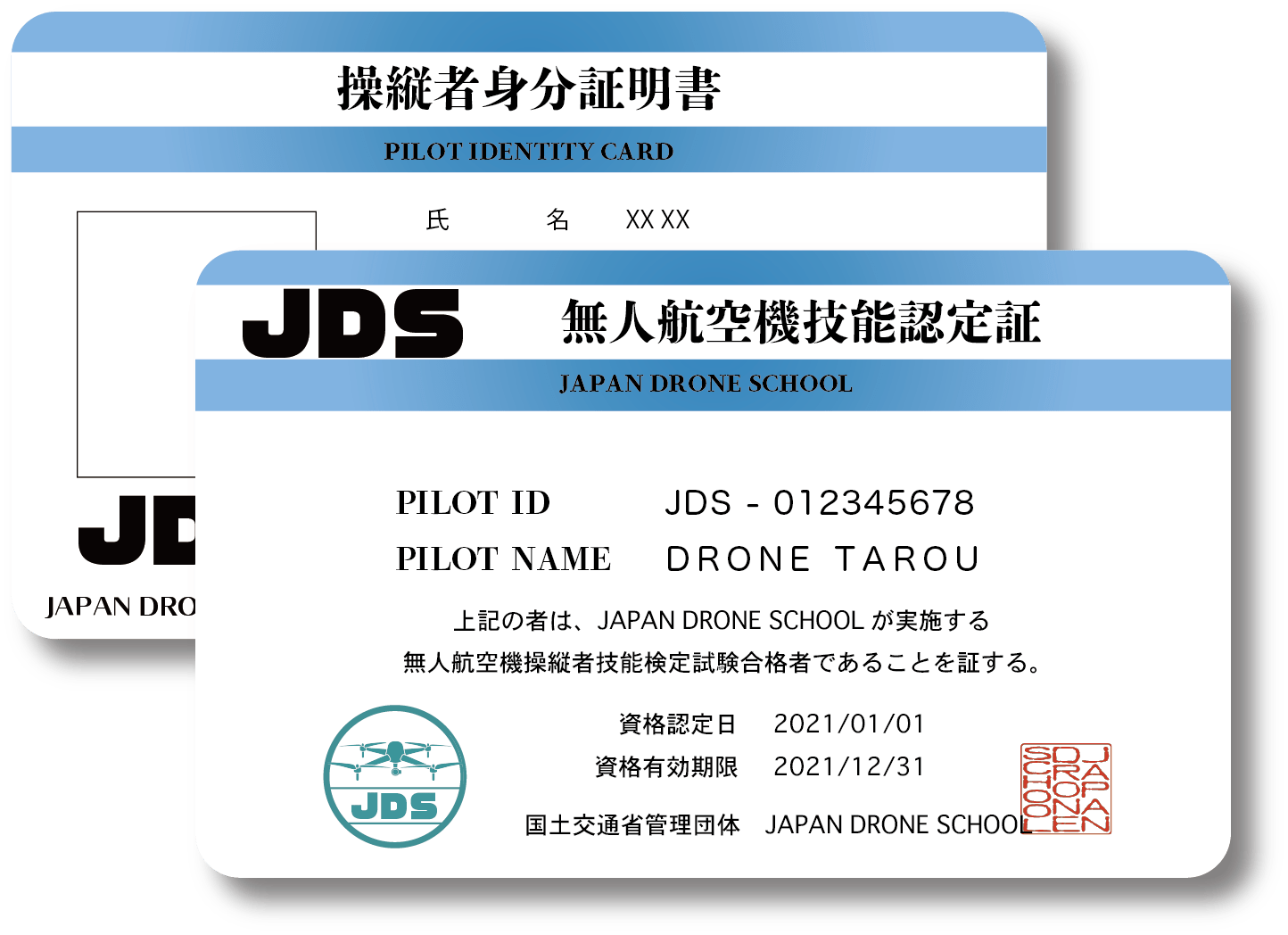 ドローン未経験者でも時間がなくても安心たった2日で認定資格が取得可能