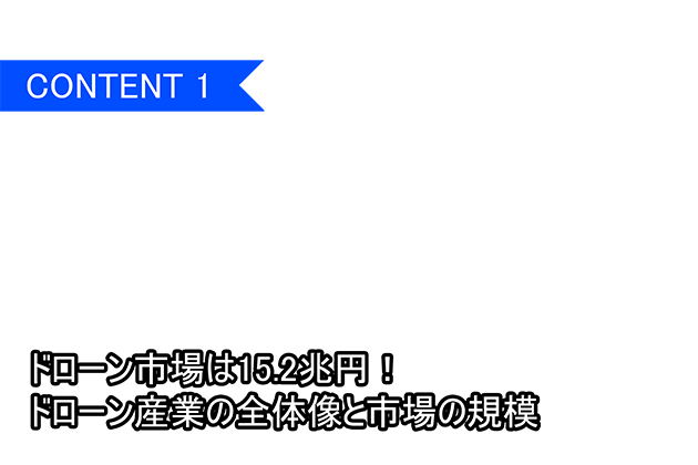 ドローン市場は15.2兆円、ドローン産業の全体像と市場の規模
